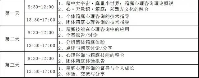 學(xué)校心理咨詢，學(xué)什么技術(shù)才靠譜？