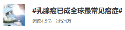 心理行為因素可使正常細(xì)胞發(fā)生癌變