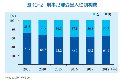 貨拉拉跳窗女孩事件：女性承受的恐懼遠(yuǎn)比你想象的多