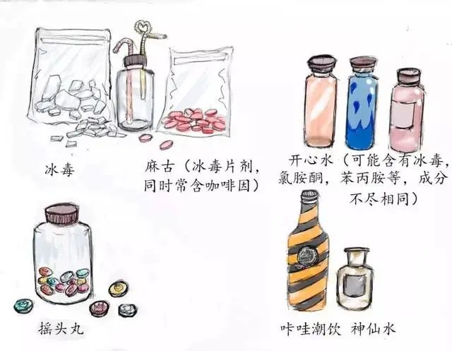 “吃”出來的強迫癥怎么辦？