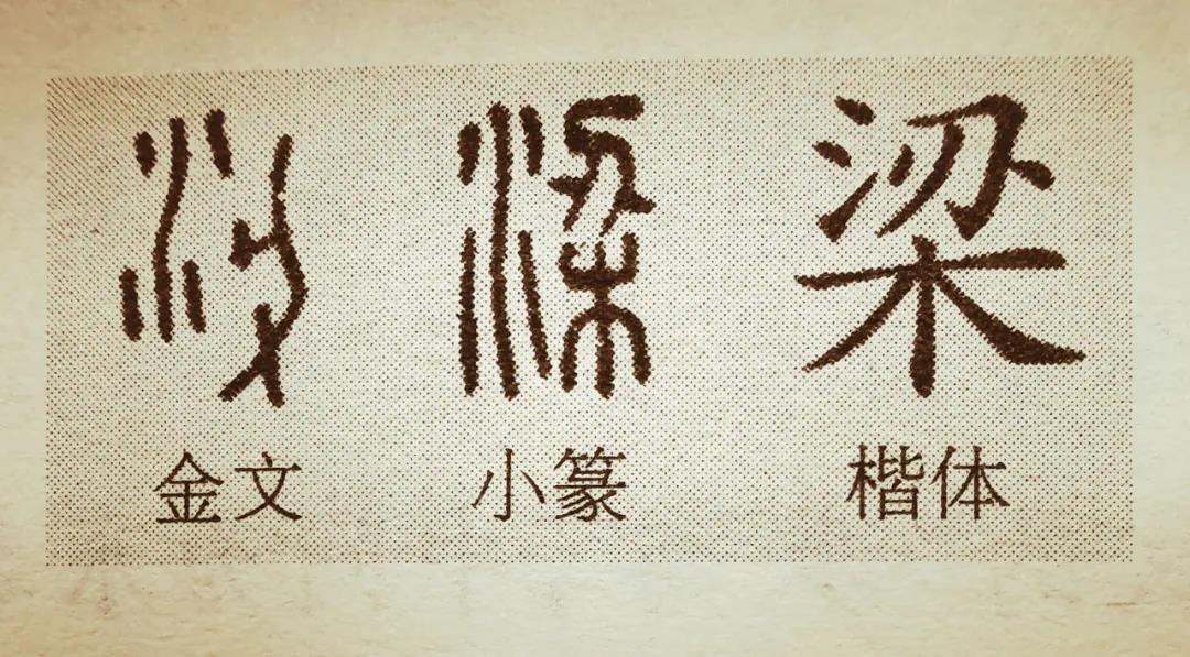 漢字有心理學(xué)嗎？