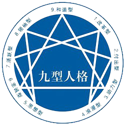 帶著你現(xiàn)有的記憶和理解，去成為之前的你