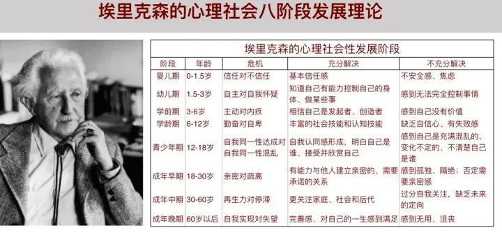 刺痛百萬(wàn)中國(guó)女性的容貌焦慮  