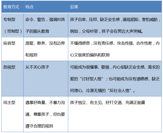 犯罪心理分析：弒母少年為何會(huì)走上犯罪之路？