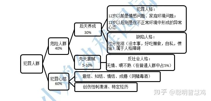 犯罪心理分析：弒母少年為何會(huì)走上犯罪之路？