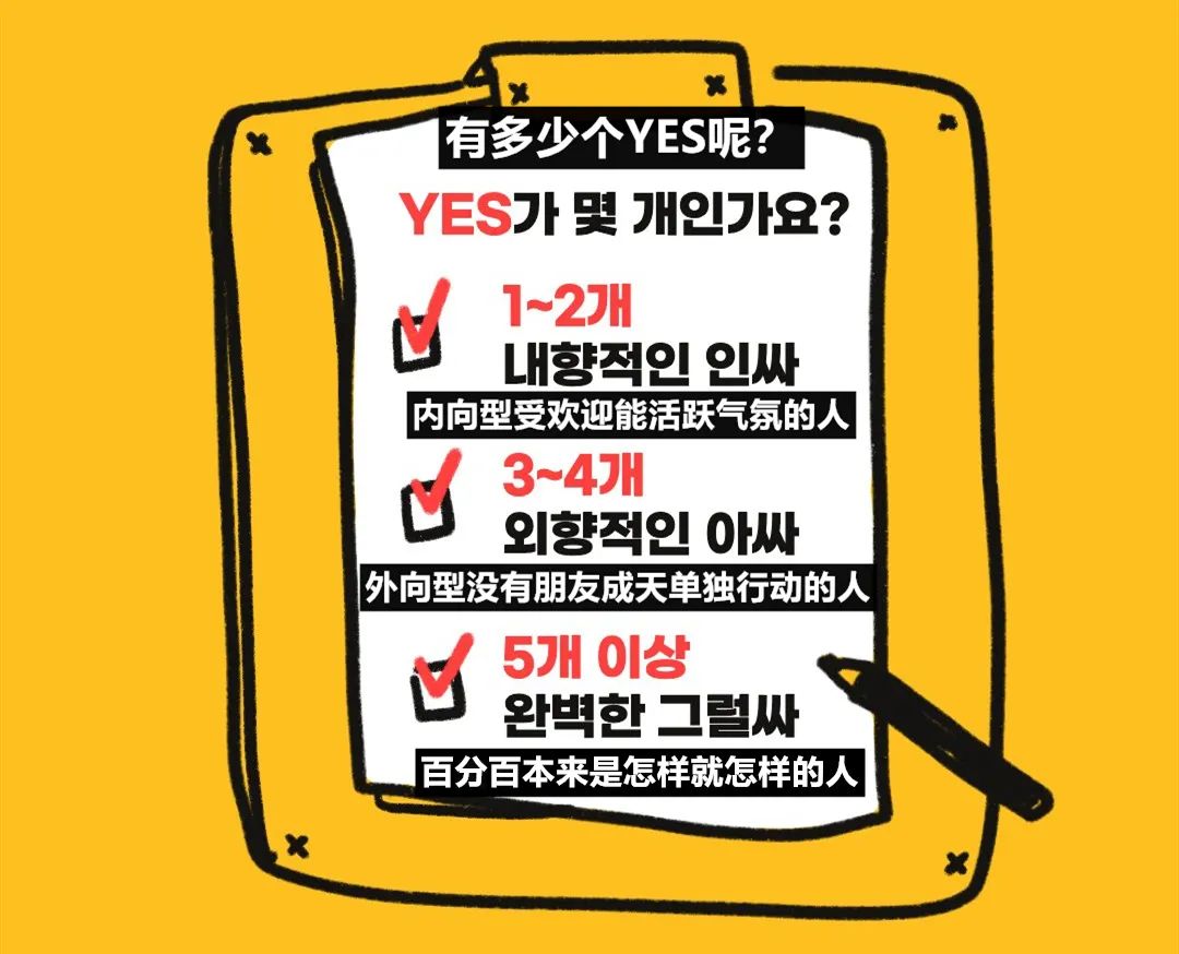 熱門心理測(cè)試，測(cè)你在社交上是哪種類型