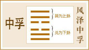 在沙盤游戲過程中，是什么因素在發(fā)揮作用