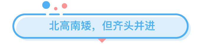 南北方人身高越來越接近，是真的嗎？