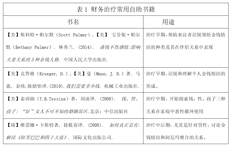 金錢的本質(zhì)，是主體間價(jià)值感交換工具