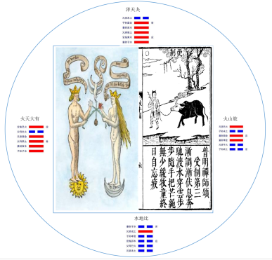 金錢的本質(zhì)，是主體間價(jià)值感交換工具