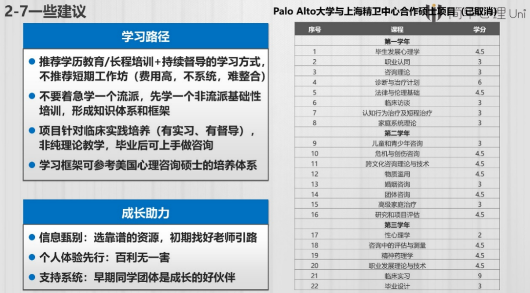 如何轉行成為一名心理咨詢師？