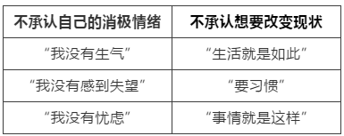 如何提高自己的自尊水平（一）