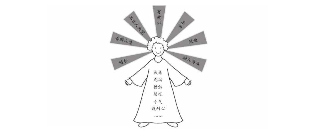 圣母型人格，總是習(xí)慣性討好別人怎么辦？