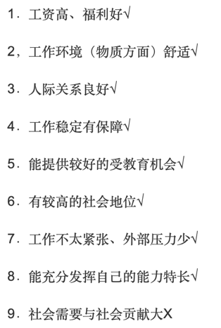 HR讓我做的入職性格測試靠譜嗎？