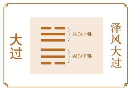 諾伊曼：易經(jīng)是有求必應(yīng)，夢則會趨于沉默