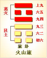 諾伊曼：易經(jīng)是有求必應(yīng)，夢則會趨于沉默