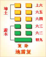 諾伊曼：易經(jīng)是有求必應(yīng)，夢則會趨于沉默