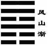 如何從中國(guó)來學(xué)習(xí)心理分析
