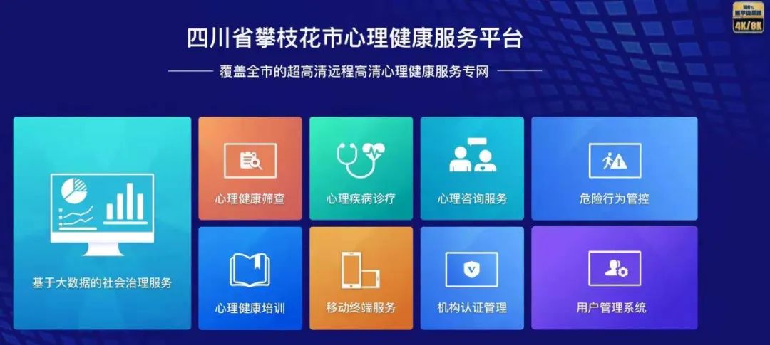 視聯(lián)網(wǎng)試點校園學生心理篩查培訓