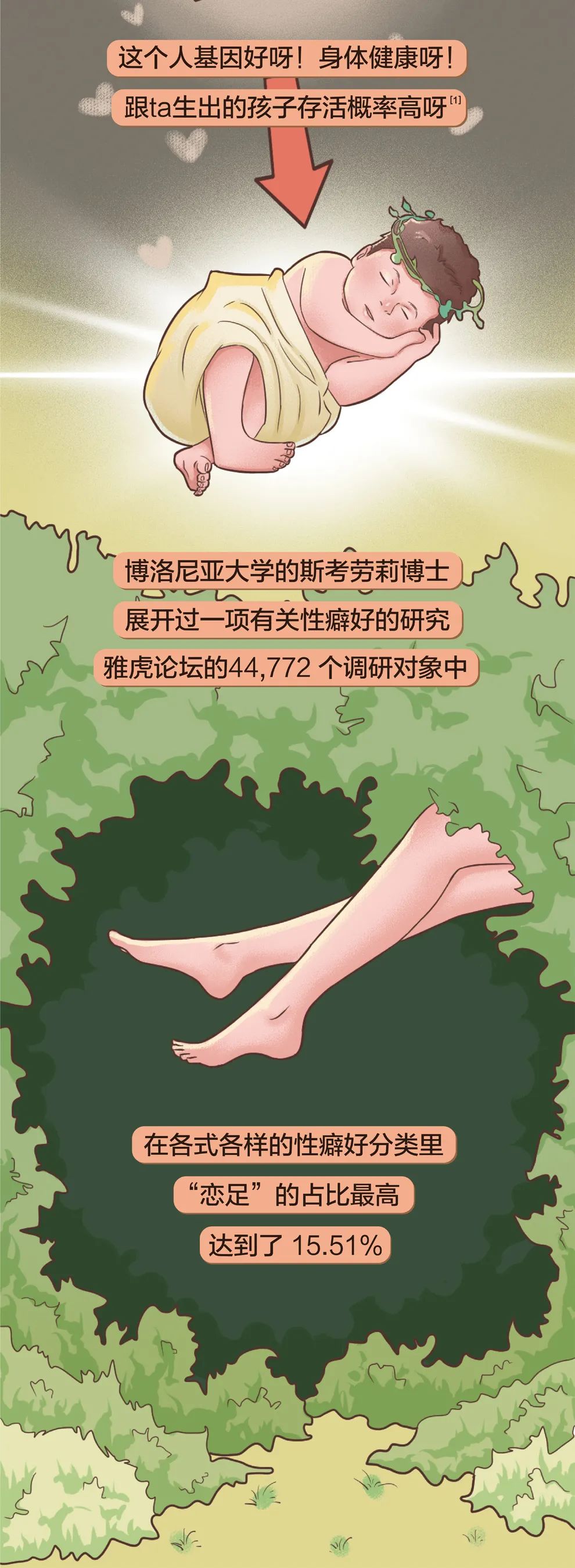 迷戀腳和內褲的人是不是心理變態(tài)