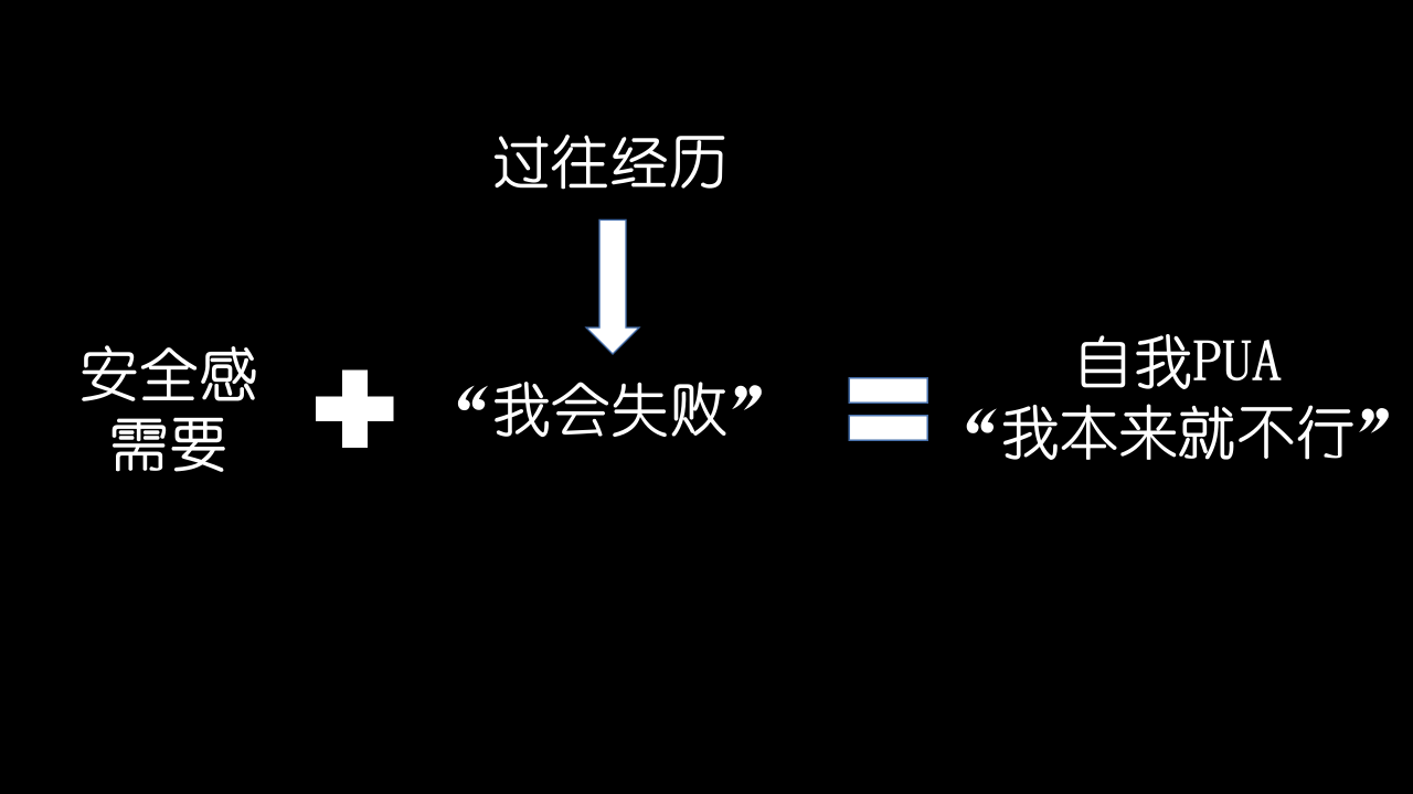 什么是自我PUA？
