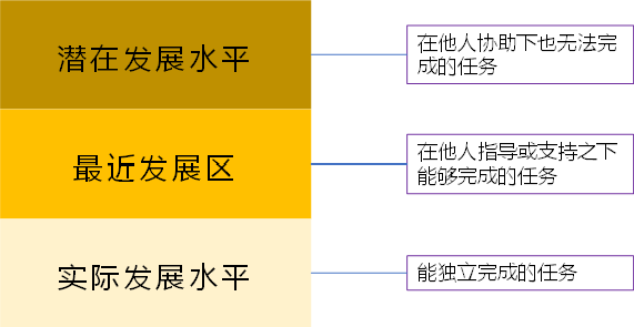 讓育兒理論為我所用，做進(jìn)退有度的父母