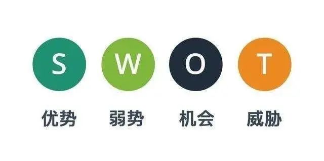 整日躺平無所事事，你是否缺乏清晰的職業(yè)規(guī)劃
