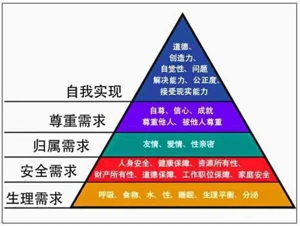 不懲罰也不驕縱，如何養(yǎng)育自信的孩子？