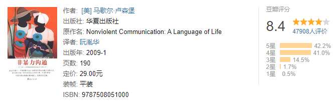 經(jīng)典心理學(xué)書(shū)籍推薦