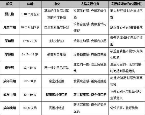 孩子沉迷手機或游戲，或許只是不想理你