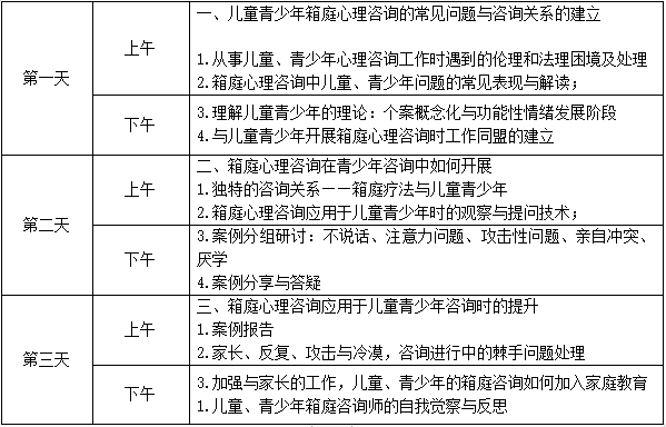 以兒童的視角理解兒童，學(xué)校老師所必備的心理技能?