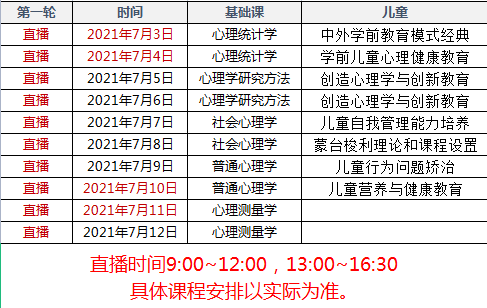 懂點(diǎn)心理學(xué)可以給孩子更好的引導(dǎo)教育