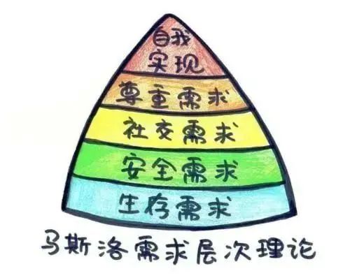 懂點(diǎn)心理學(xué)可以給孩子更好的引導(dǎo)教育