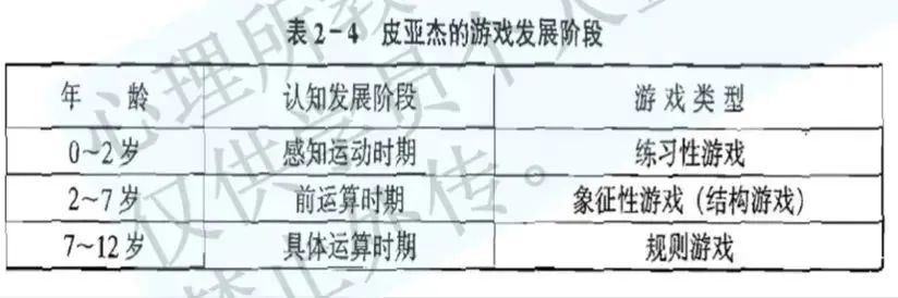 懂點(diǎn)心理學(xué)可以給孩子更好的引導(dǎo)教育