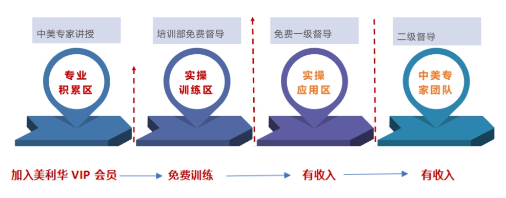 精神醫(yī)學(xué)為何變得如此重要