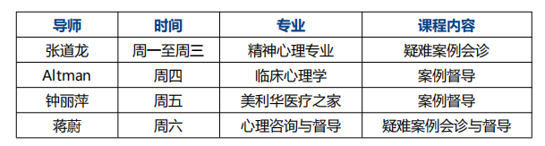 精神醫(yī)學(xué)為何變得如此重要