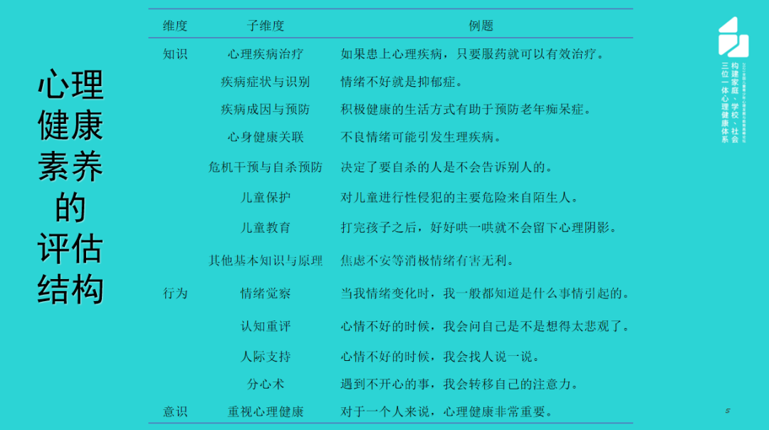 經(jīng)濟(jì)情況更好的人，心理也會(huì)更健康嗎？