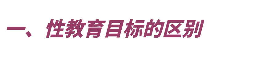 心智障礙者與普通發(fā)育者性教育的區(qū)別在哪？