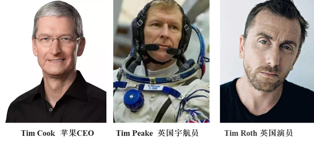 好名字對一個人有多重要？ 