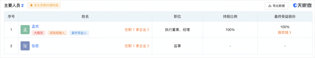 精神控制、傳銷洗腦、PUA、32歲女高管被罵死