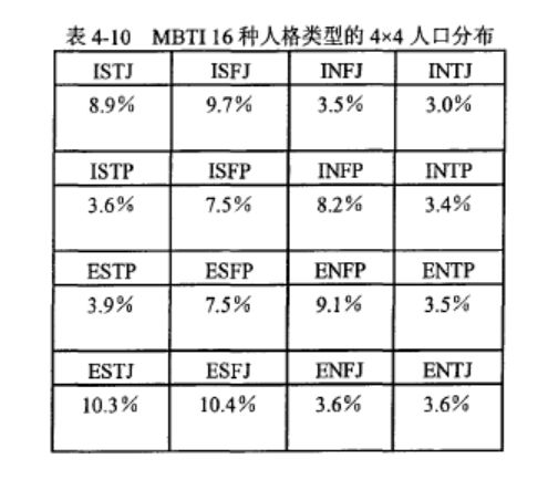 內(nèi)向的人更容易自殺嗎？