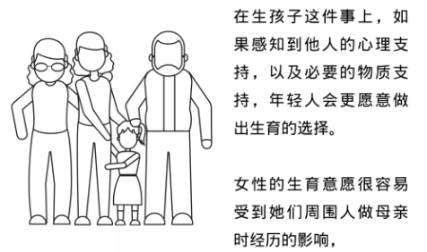 生育焦慮，生孩子會失去什么、又得到什么？