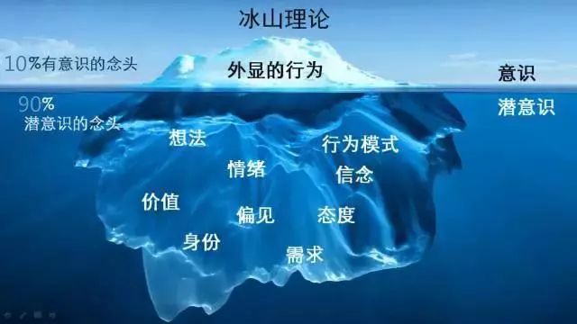 為什么知道了很多道理，還是過不好這一生？