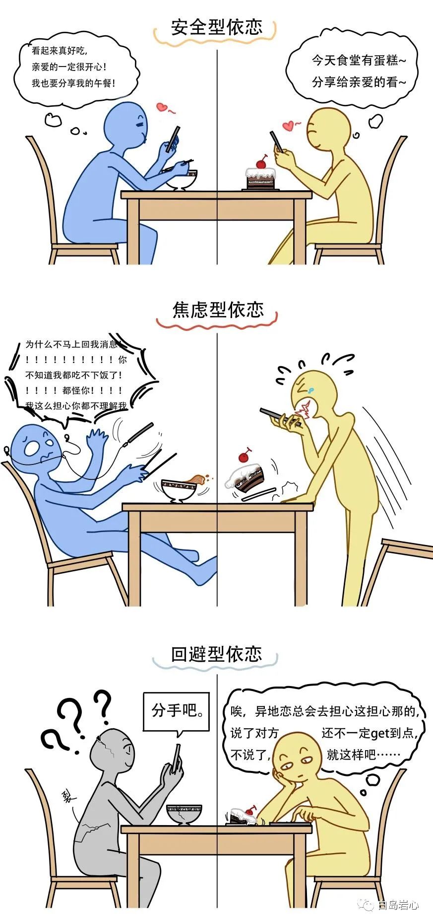 異地戀怎么維持感情質量和情侶的滿意度？