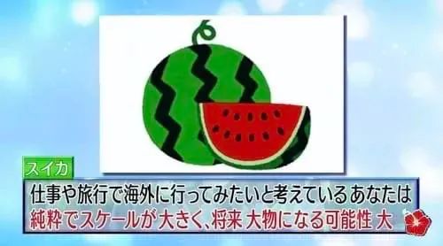 秒測你內(nèi)心的奢望NO.1是什么？