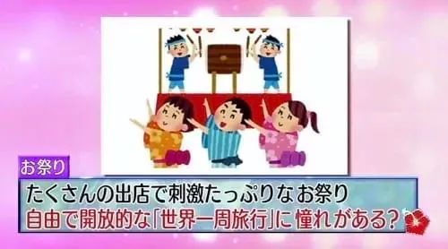 秒測你內(nèi)心的奢望NO.1是什么？