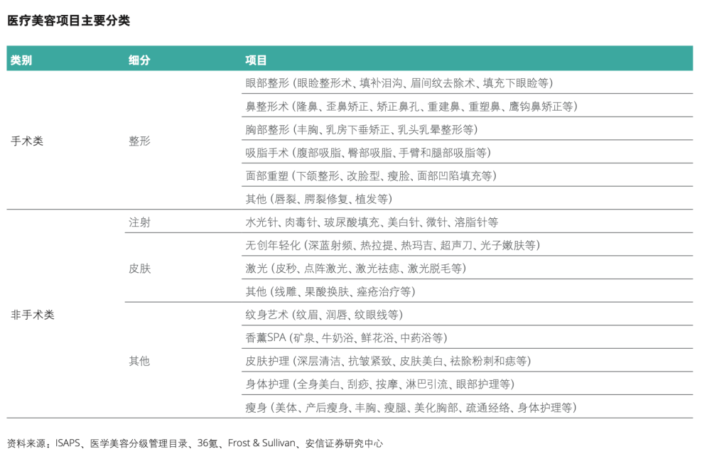 老年人追求美去做醫(yī)美是什么心理？