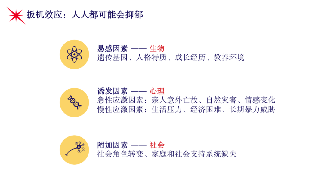 關(guān)注TA的痛苦，共情、陪伴是對(duì)抑郁癥最好的支持