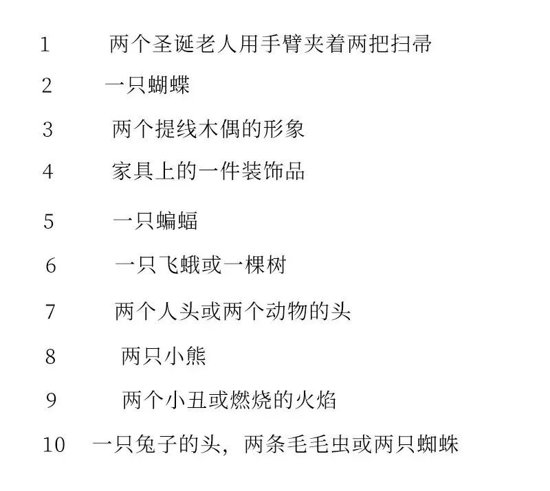 關(guān)于羅夏墨跡測(cè)驗(yàn)的結(jié)果分析