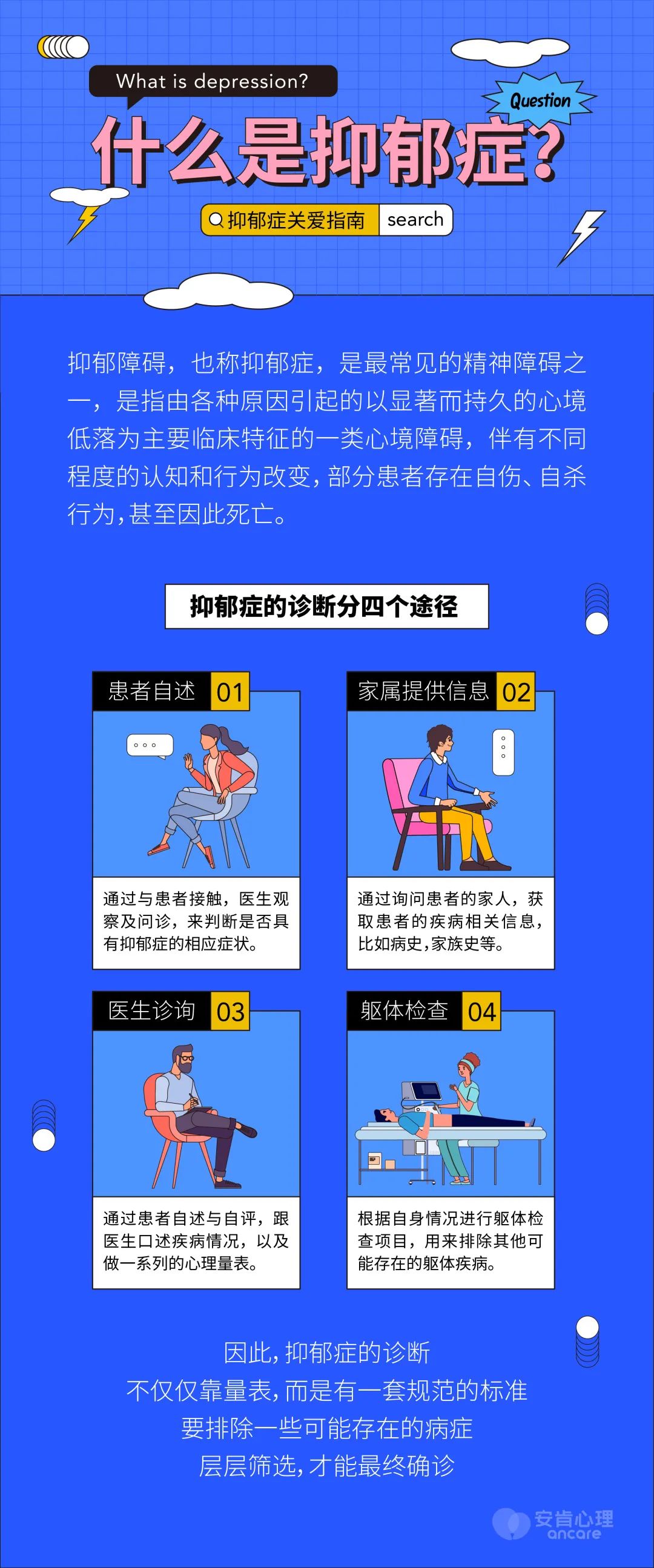 抑郁癥自救手冊(cè)